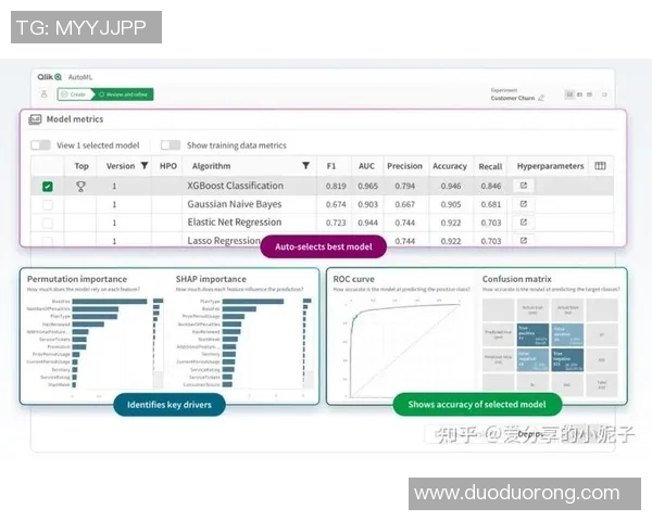 人工智能如何通过数据分析精准预测足球比赛结果与走势探讨